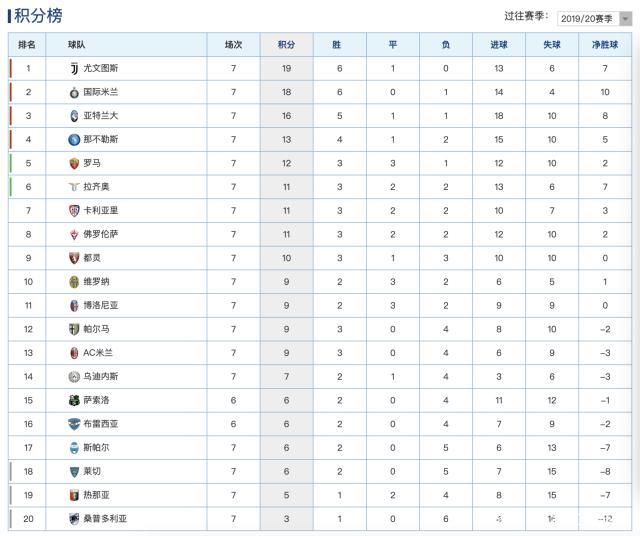 国米客场战胜对手，稳固积分榜前列位置的简单介绍