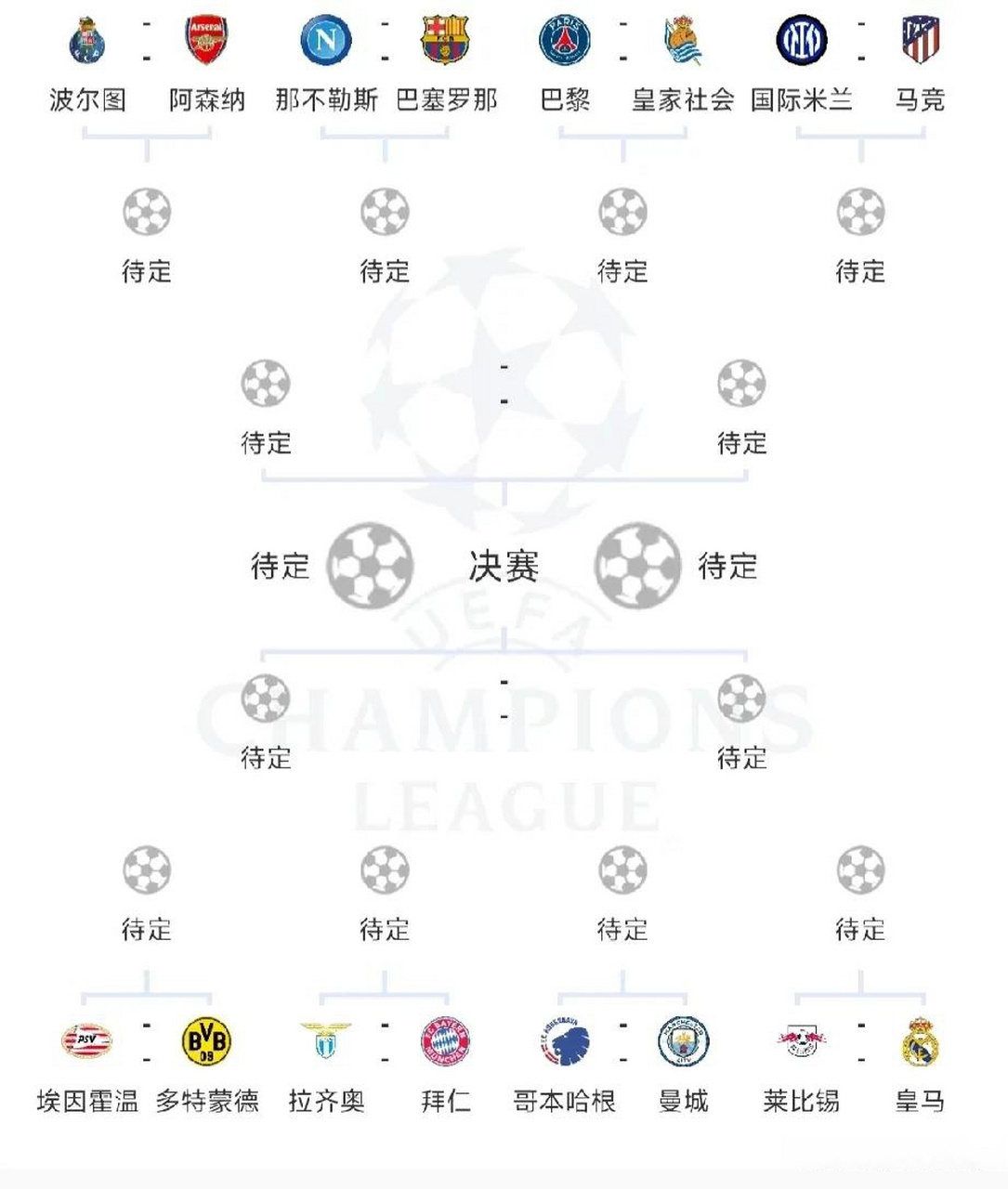 关于马德里竞技输给波尔图，无缘欧冠八强席位的信息