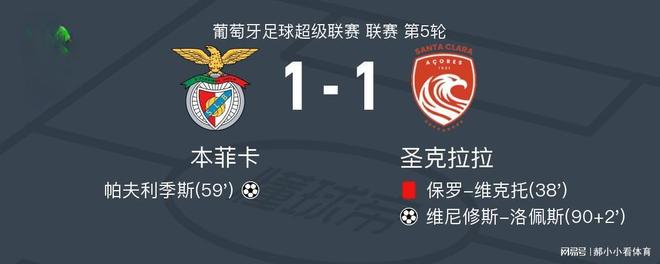开云体育APP下载-葡超豪门一战，波尔图对阵本菲卡的简单介绍